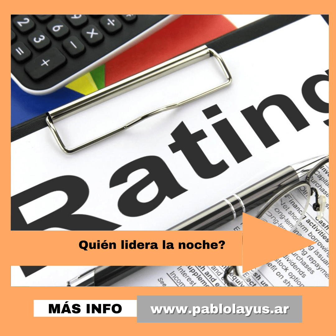 Rating
