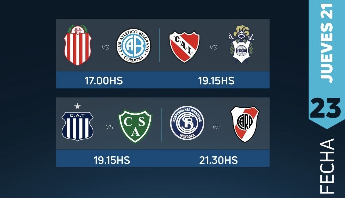 Cuatro partidos dieron el cierre a la fecha 23 de la Liga Profesional ...