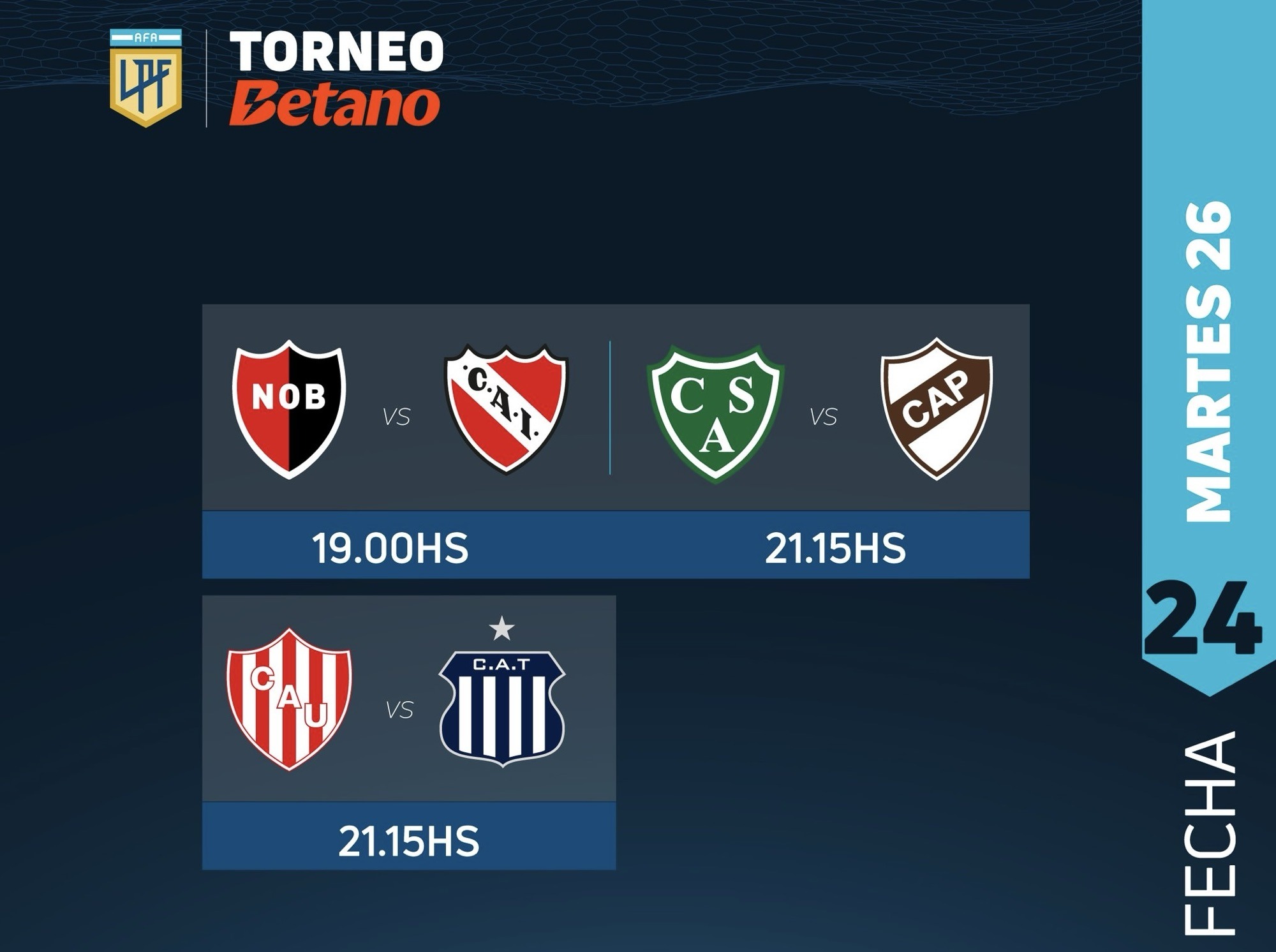 Con tres partidos culminó la fecha 24 de la Liga Profesional 2024 ...